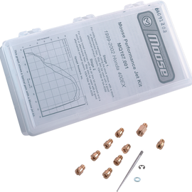 Jet Kit - Yamaha 250 Big Bear