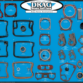 Gasket Board - Big Twin